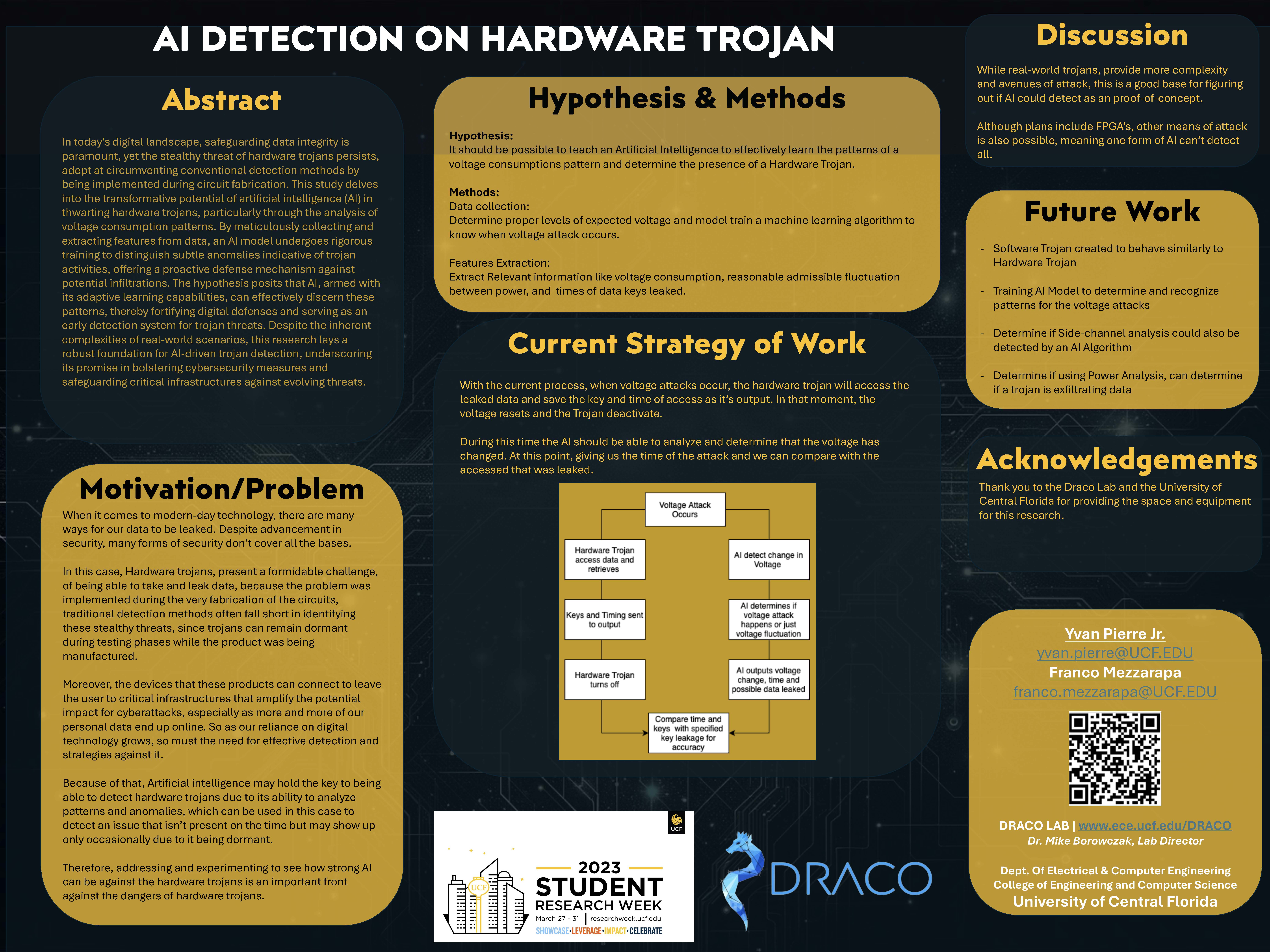 AI vs Hardware Trojan