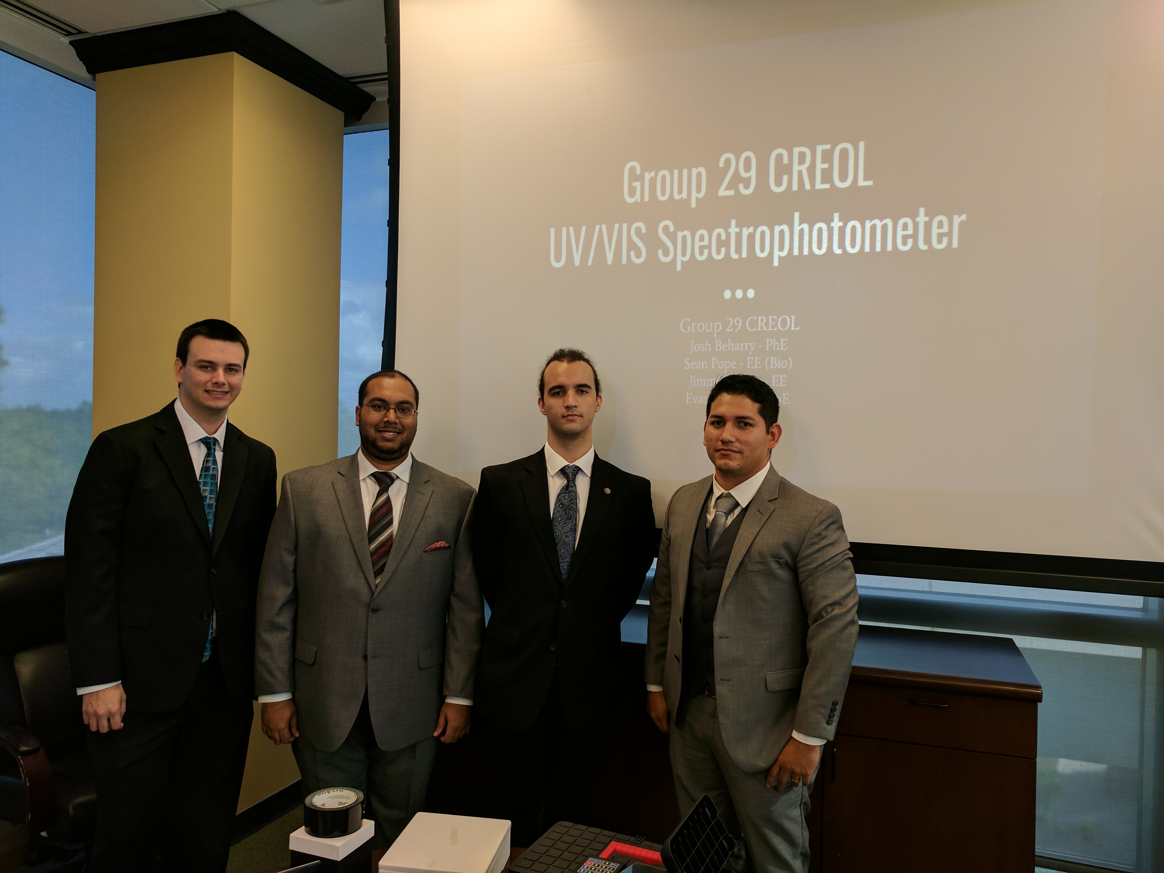 Group 29 Final Presentation