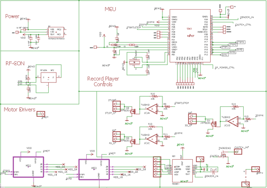 Schematic