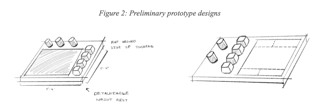 sd1-design-sketch