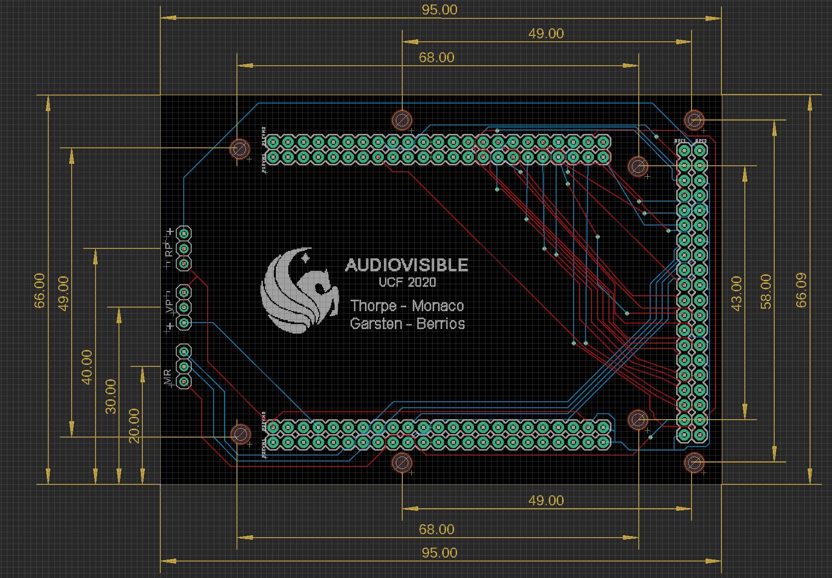 AUDIOVISIBLE UCF Senior Design Fall 2020