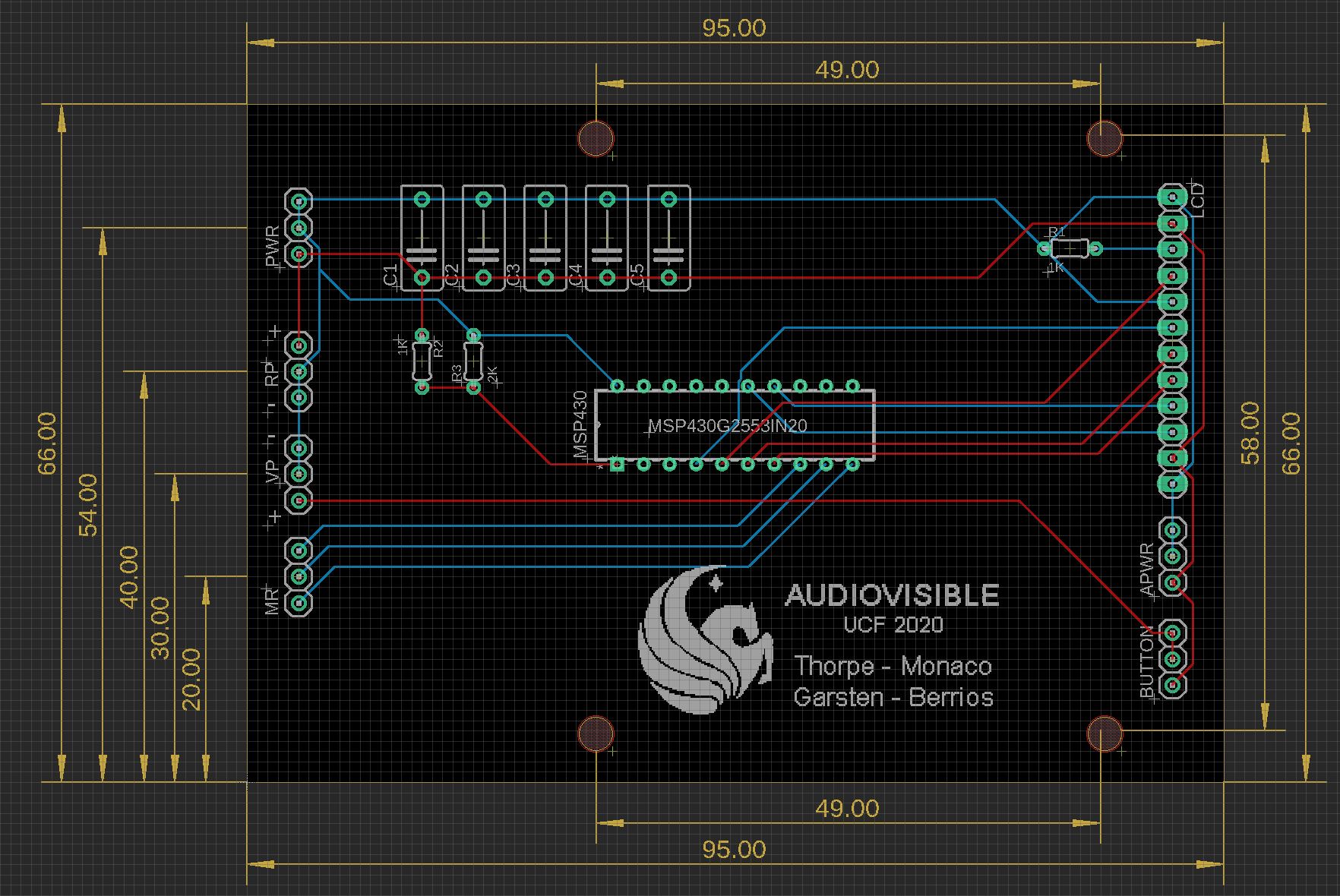 AUDIOVISIBLE UCF Senior Design Fall 2020